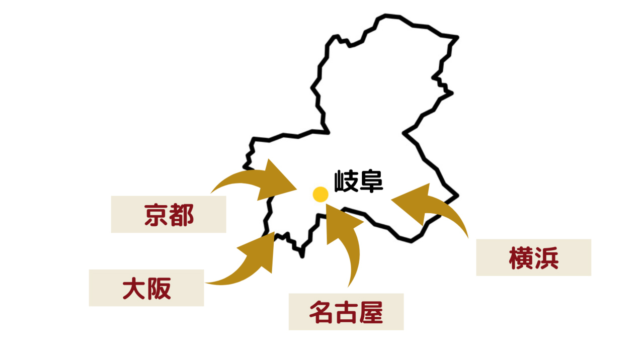 名医を求めて名古屋・大阪・京都・横浜からも来院